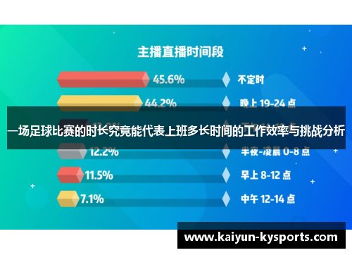 一场足球比赛的时长究竟能代表上班多长时间的工作效率与挑战分析